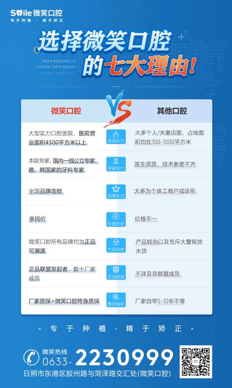 医美口腔医院优势对比海报-采灵感-https://www.cailinggan.com/