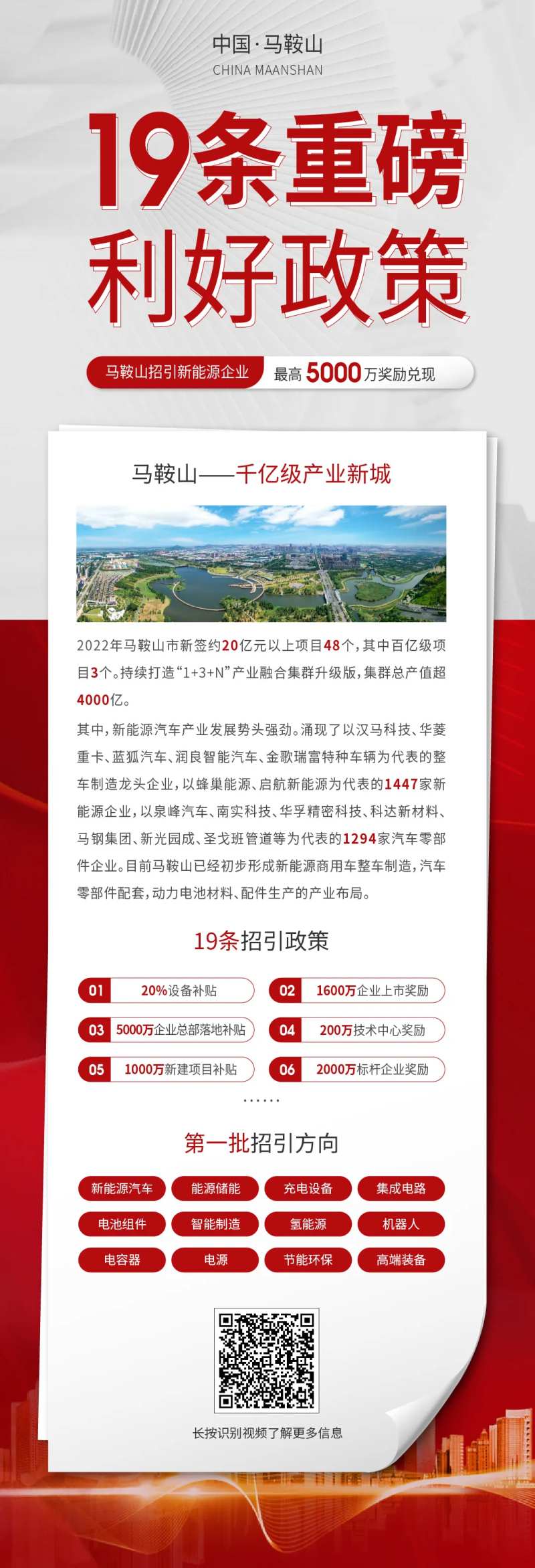 地产营销推广长图海报-采灵感-cailinggan.com