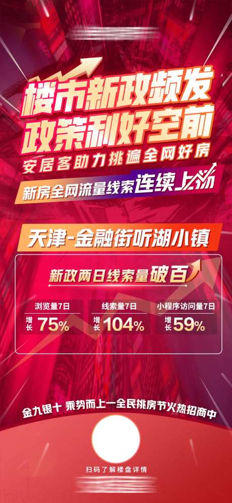 地产流量数据上涨战报-采灵感-https://www.cailinggan.com/
