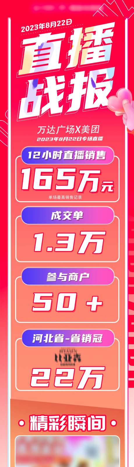 商业商场喜报长图海报-采灵感-https://www.cailinggan.com/