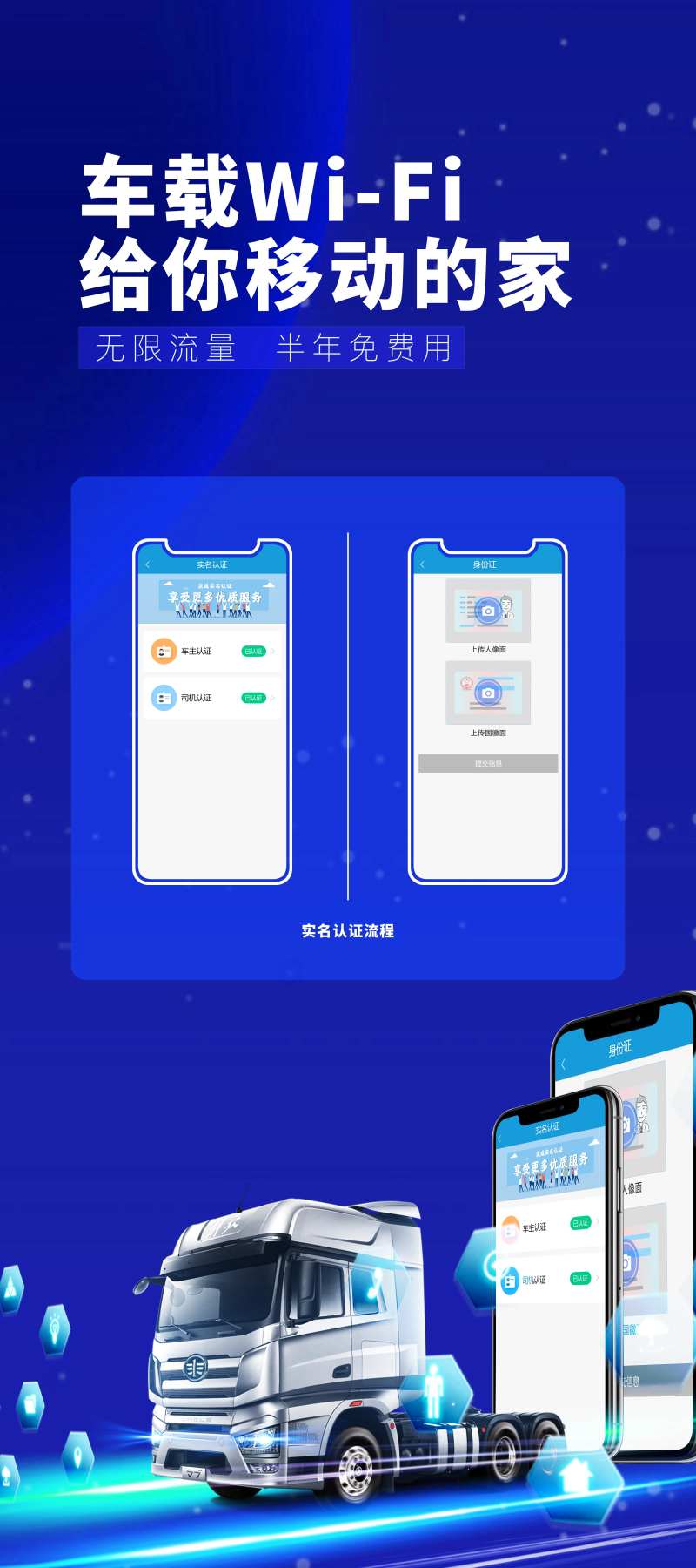  车载Wi-Fi注册流程易拉宝-采灵感-cailinggan.com