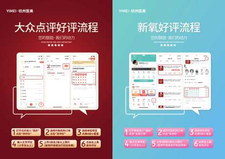 医美整形平台评价流程海报-采灵感-https://www.cailinggan.com/