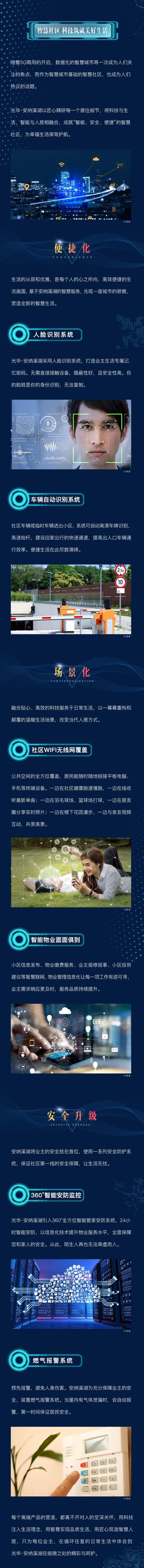 地产科技智能化长图海报-采灵感-cailinggan.com