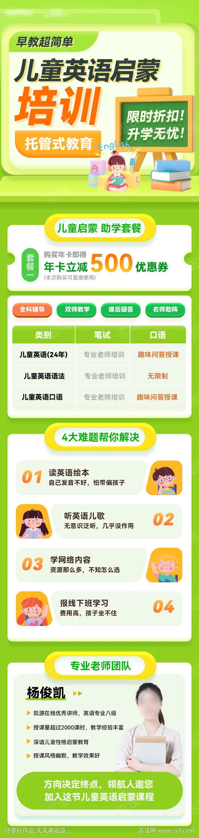 儿童英语教育启蒙培训班托管活动海报-采灵感-cailinggan.com