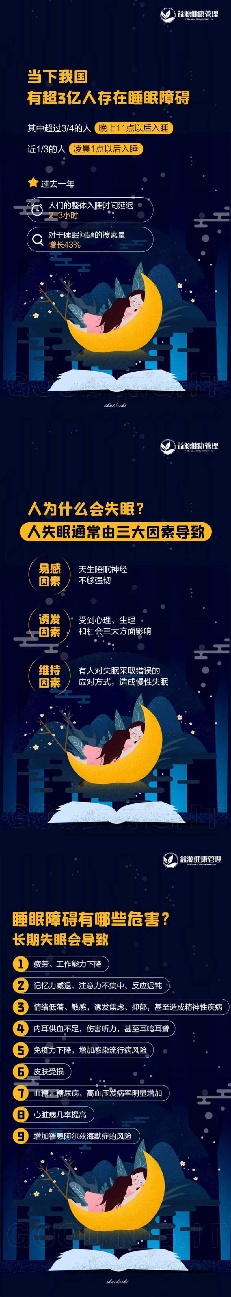 睡眠障碍科普系列海报-采灵感-cailinggan.com
