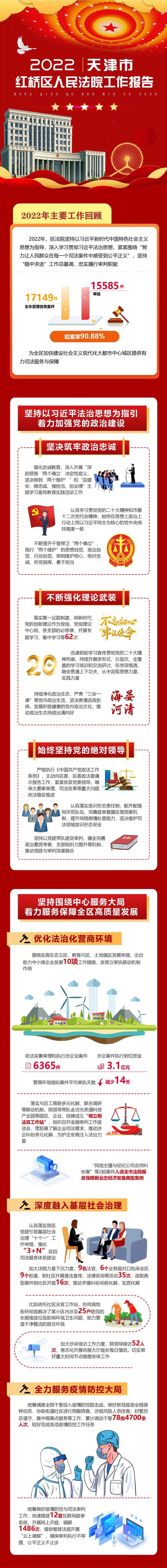 法院工作总结长图-采灵感-cailinggan.com