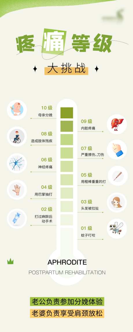 疼痛等级易拉宝-采灵感-https://www.cailinggan.com/