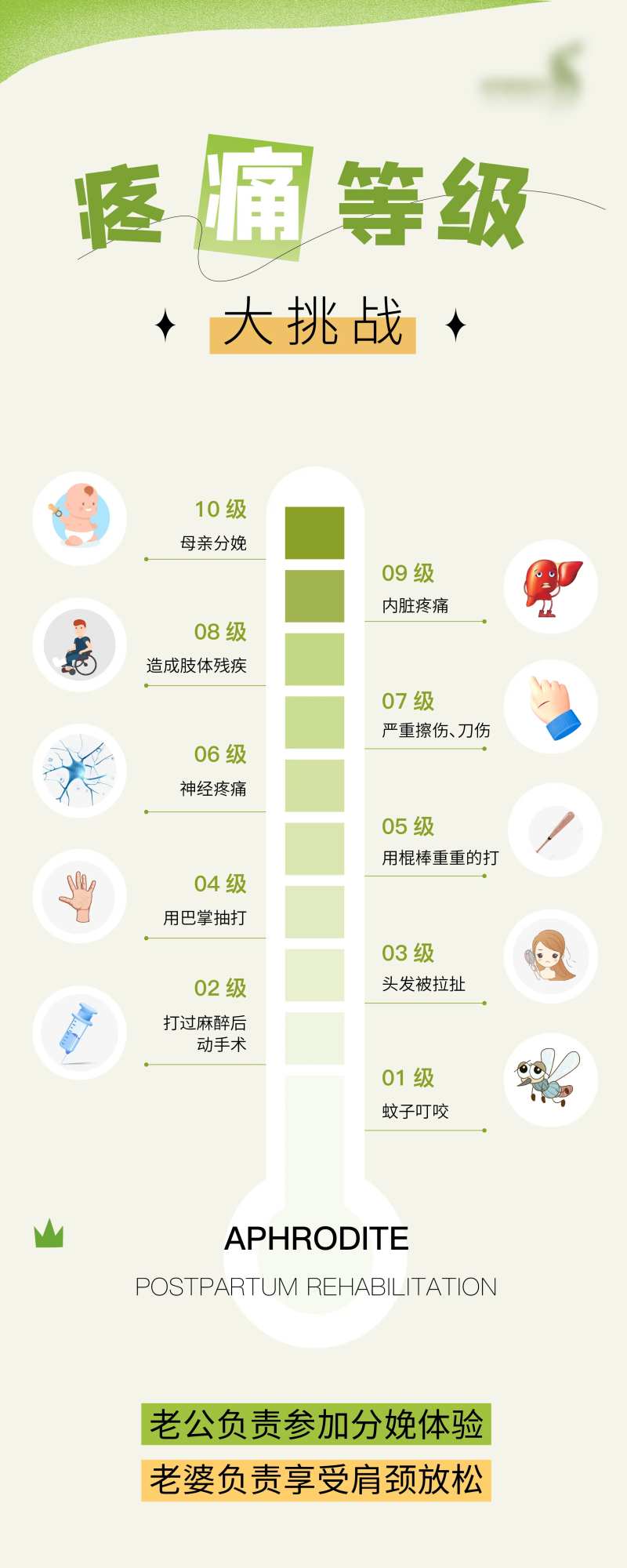 疼痛等级易拉宝-采灵感-cailinggan.com