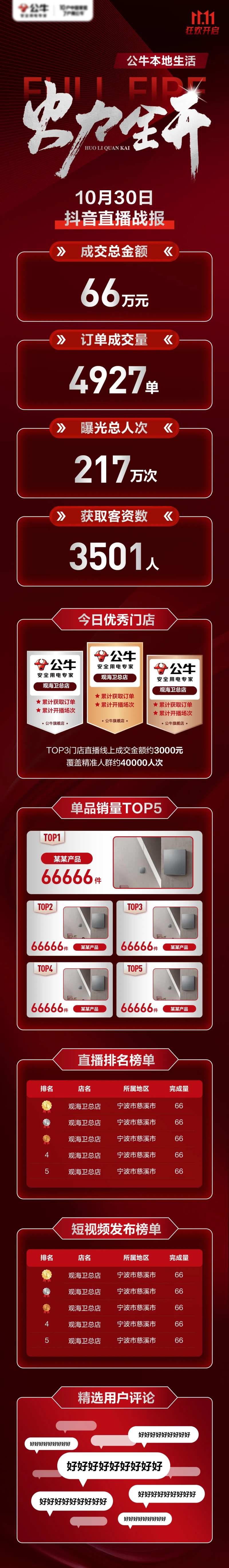 直播战报长图-采灵感-cailinggan.com