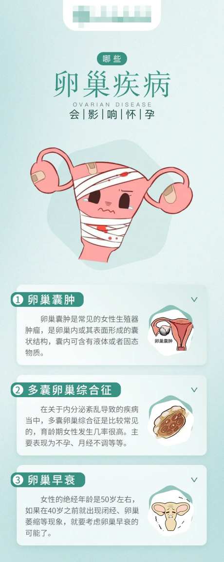 哪些卵巢疾病会影响怀孕科普海报长图-采灵感-cailinggan.com
