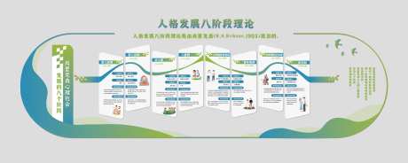 人格发展文化墙活动背景板-采灵感-https://www.cailinggan.com/