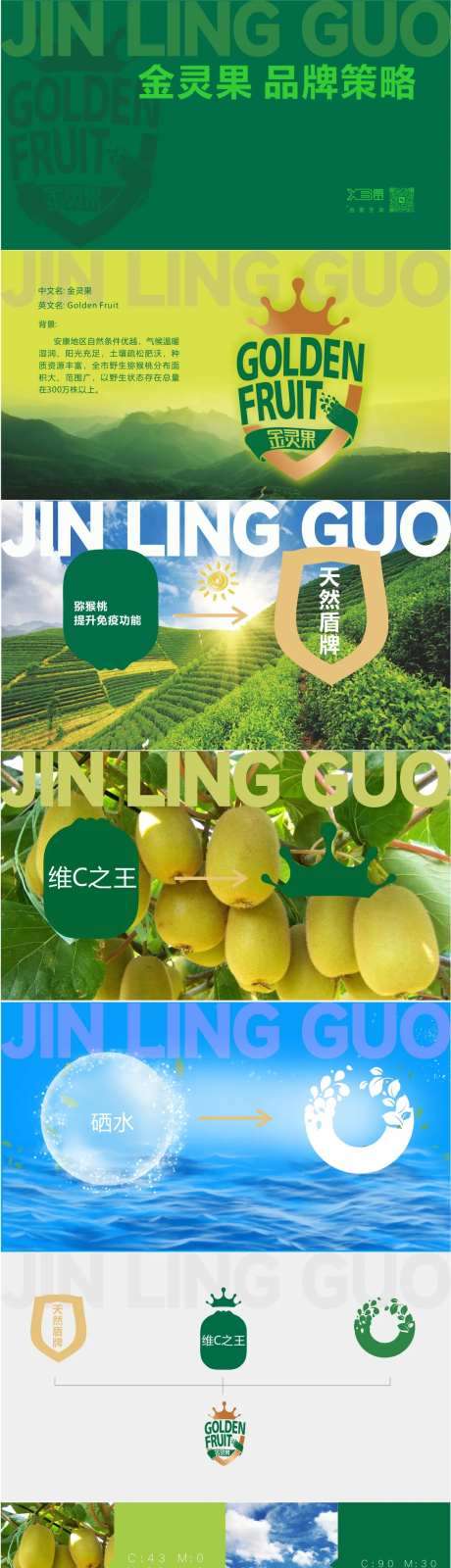 猕猴桃品牌vi-采灵感-https://www.cailinggan.com/