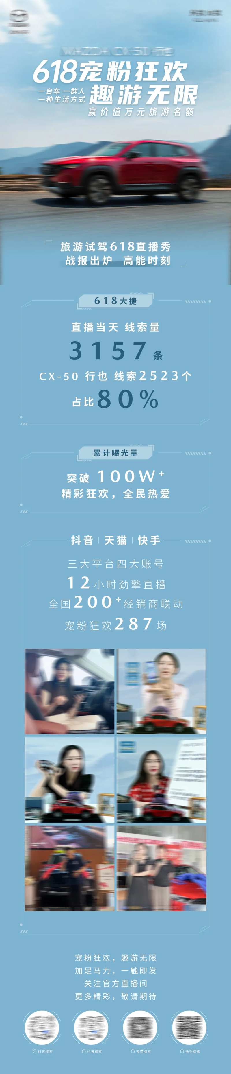 汽车618直播活动数据总结战报-采灵感-cailinggan.com