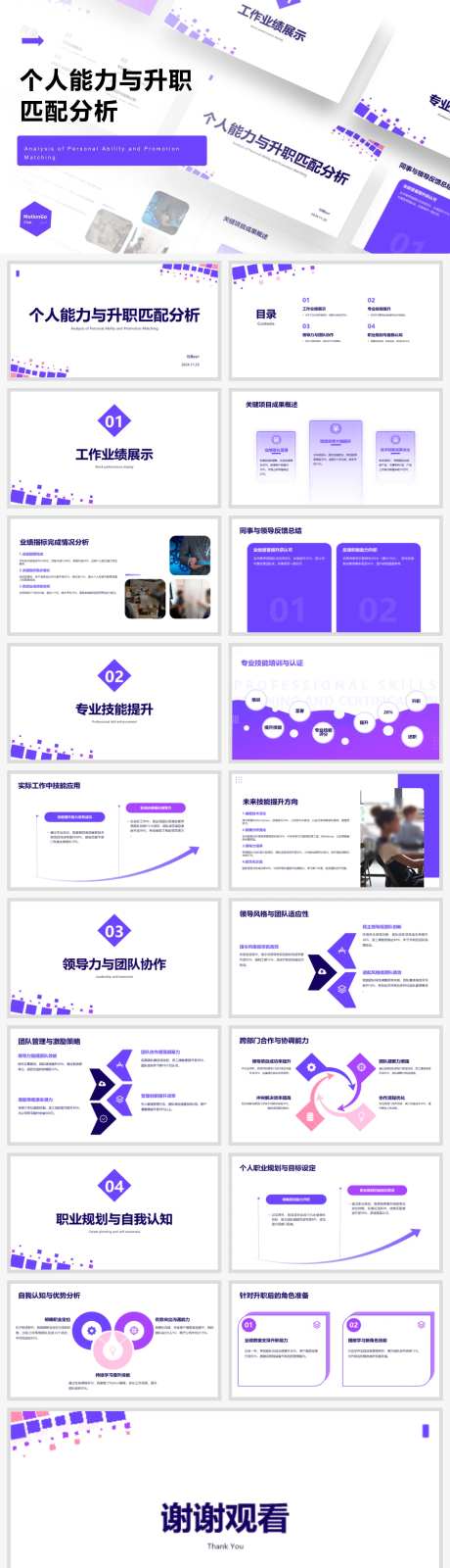 个人能力与升职匹配分析ppt-采灵感-https://www.cailinggan.com/