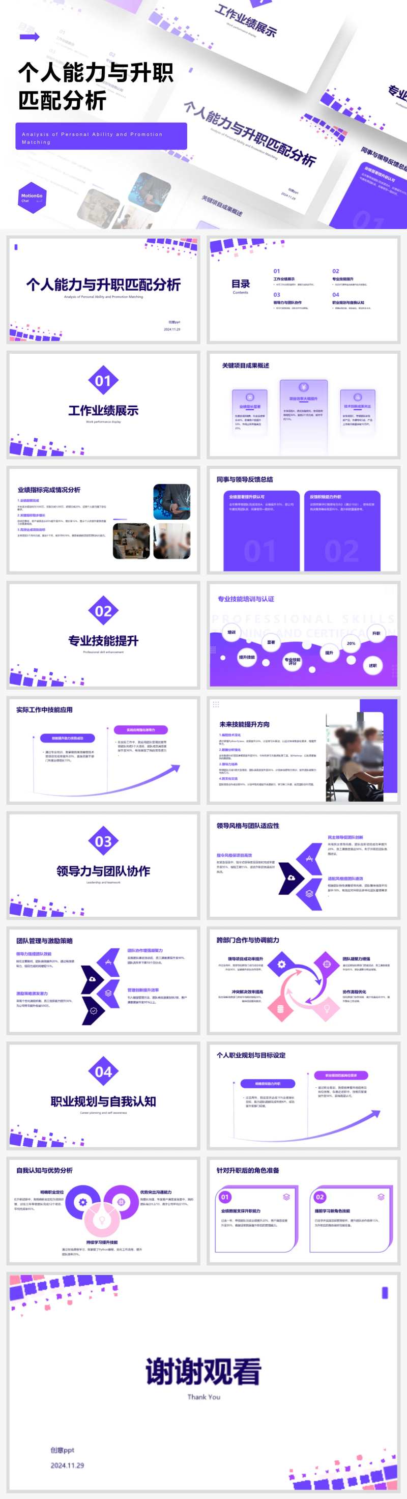 个人能力与升职匹配分析ppt-采灵感-cailinggan.com