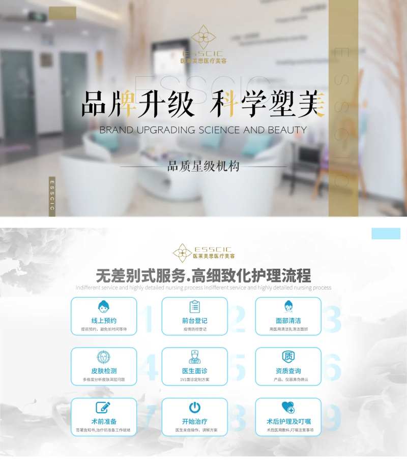 医美引导图-采灵感-cailinggan.com