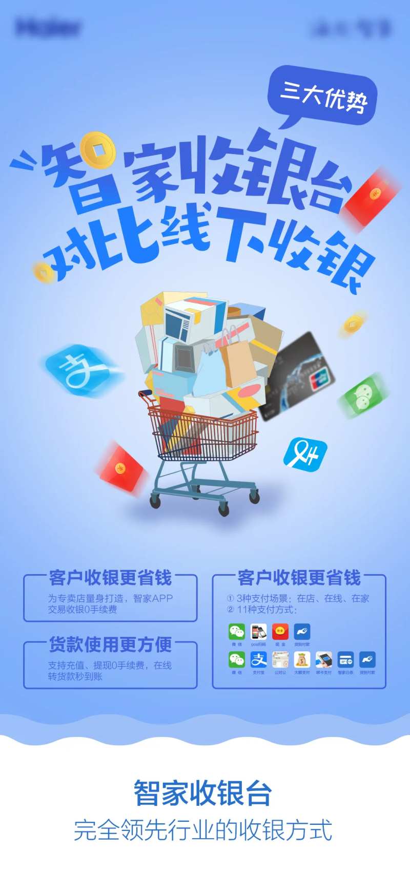 收银台金融海报-采灵感-cailinggan.com