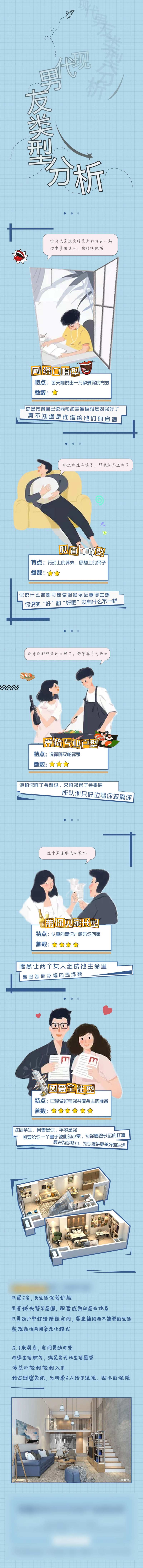 男友类型条漫趣味情侣长图海报-采灵感-cailinggan.com