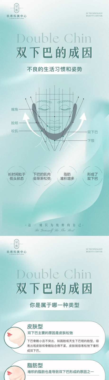 医美双下巴成因科普长图海报-采灵感-https://www.cailinggan.com/