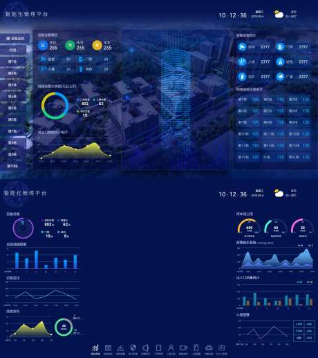 软件UI界面智能化管理平台设备告警情-采灵感-https://www.cailinggan.com/