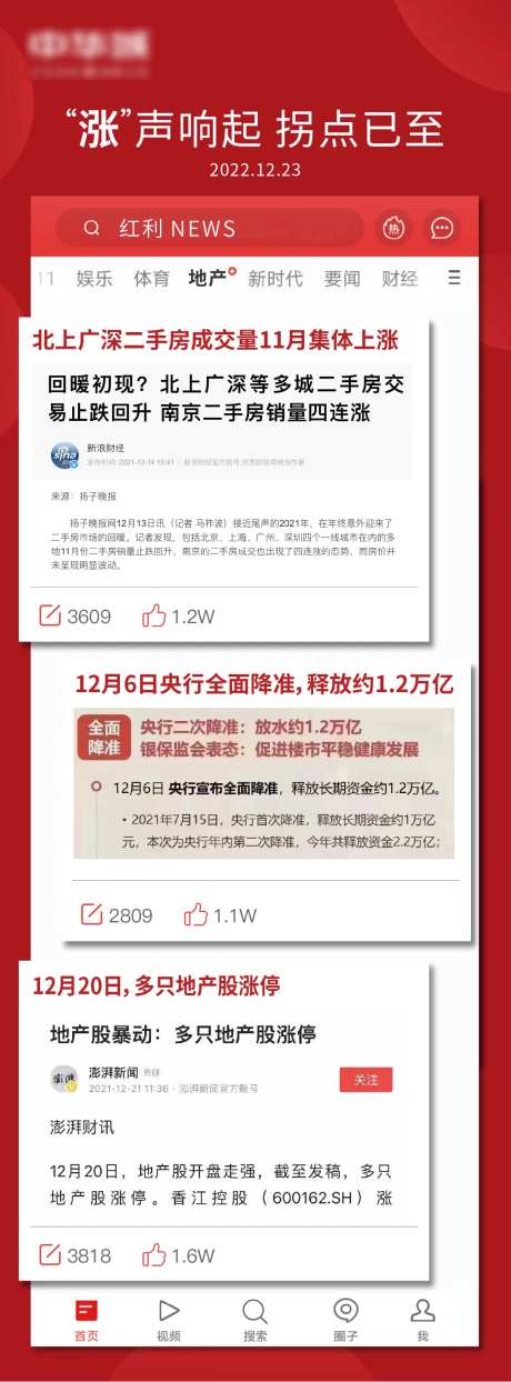 房地产新闻热点海报-采灵感-https://www.cailinggan.com/