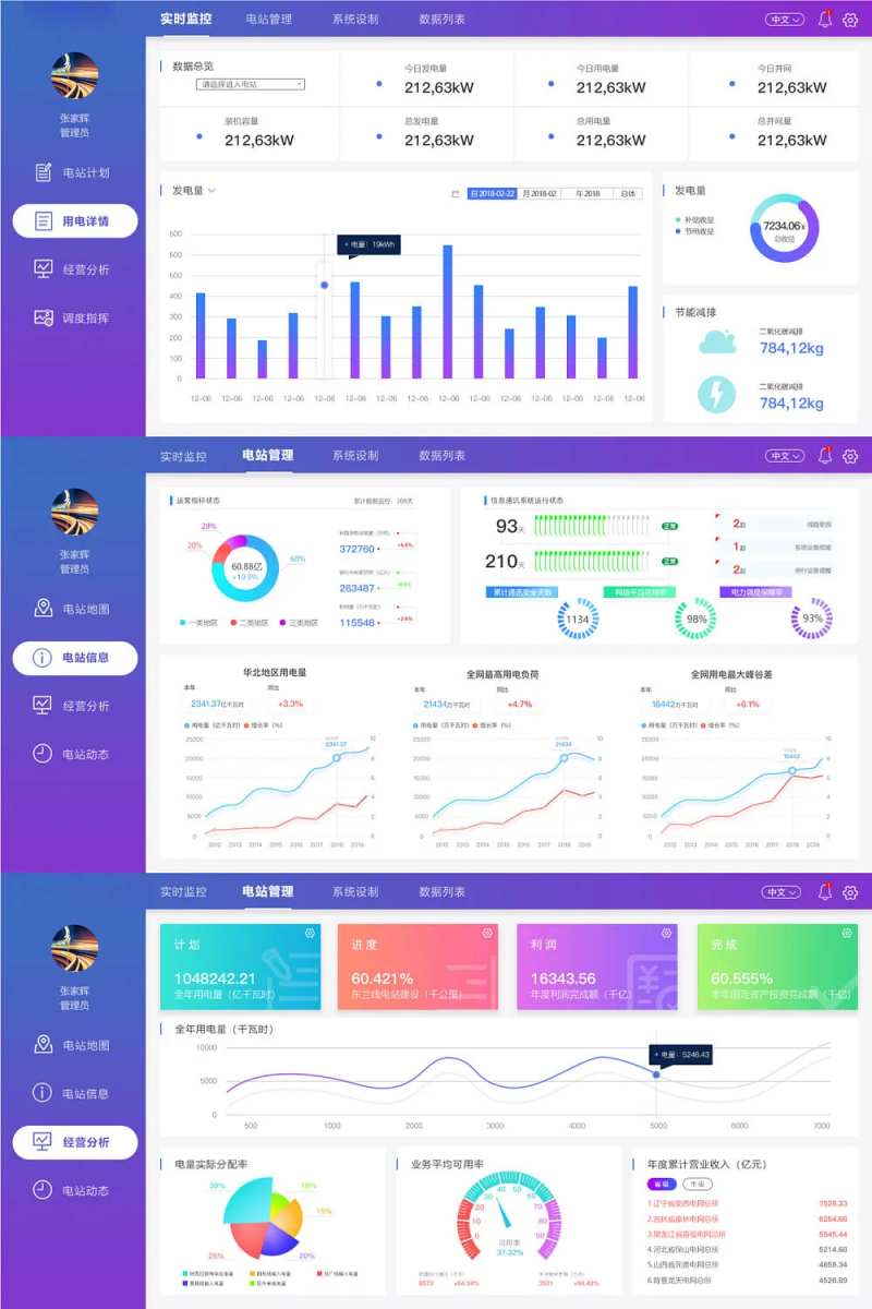 电力系统数据电站信息UI设计-采灵感-cailinggan.com