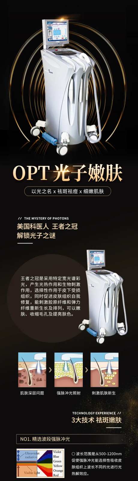 OPT光子嫩肤长图-采灵感-https://www.cailinggan.com/