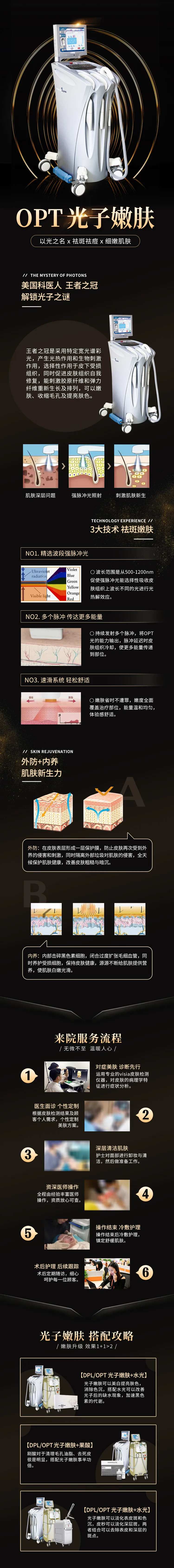 OPT光子嫩肤长图-采灵感-cailinggan.com