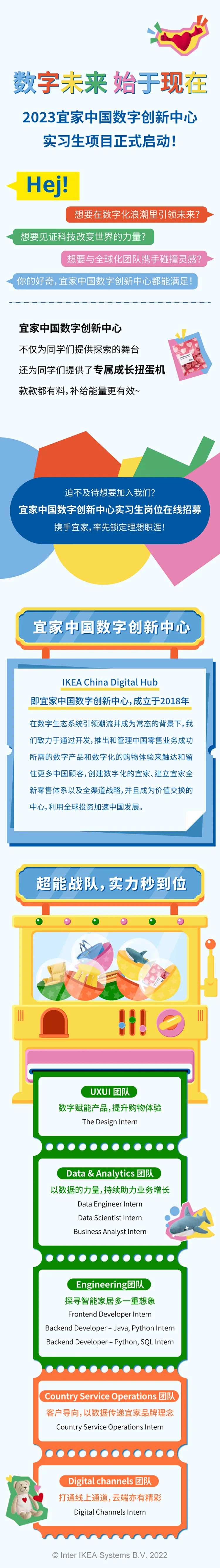 数字未来宣传长图                                                                                                                                                                                                -采灵感-cailinggan.com