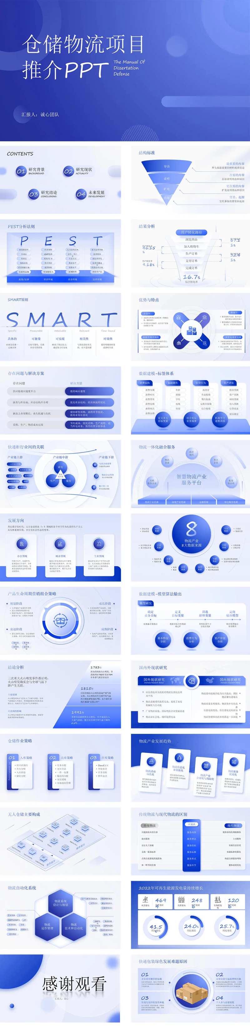 仓储物流项目推介PPT-采灵感-cailinggan.com