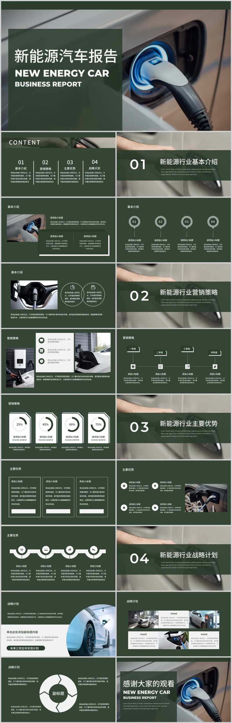 新能源汽车行业报告PPT-采灵感-cailinggan.com