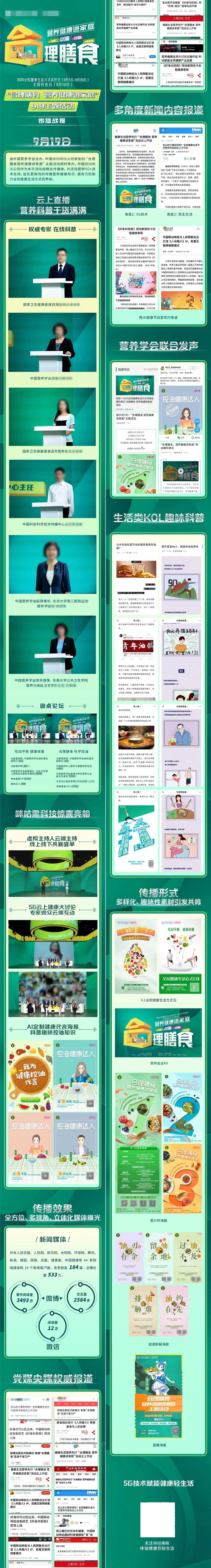 健康营养膳食长图海报-采灵感-cailinggan.com