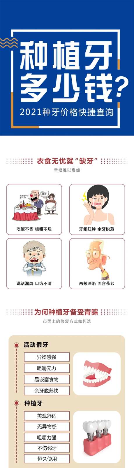 口腔种植牙多少钱详情页-采灵感-https://www.cailinggan.com/