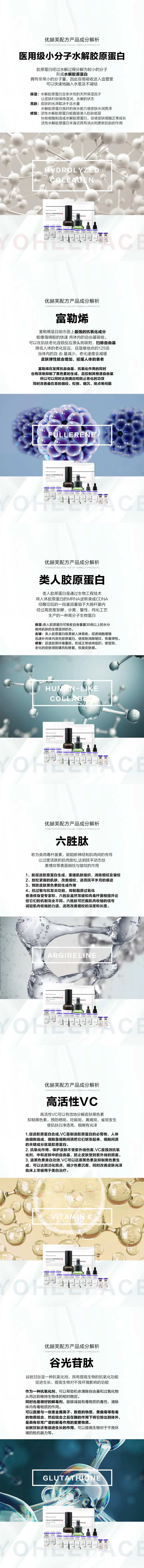 科普医学配方产品成份系列海报-采灵感-cailinggan.com