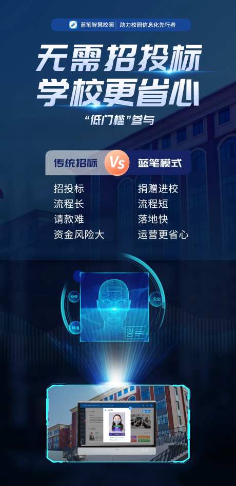 招标投放广告投资类海报-采灵感-https://www.cailinggan.com/