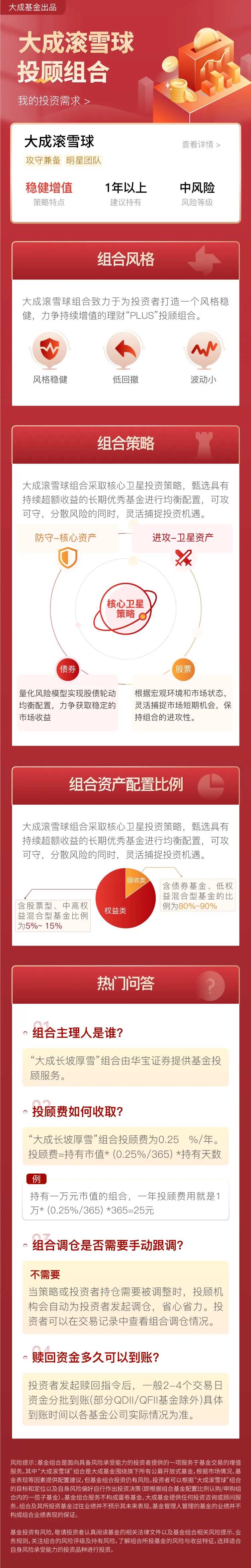滚雪球基金投顾-采灵感-cailinggan.com