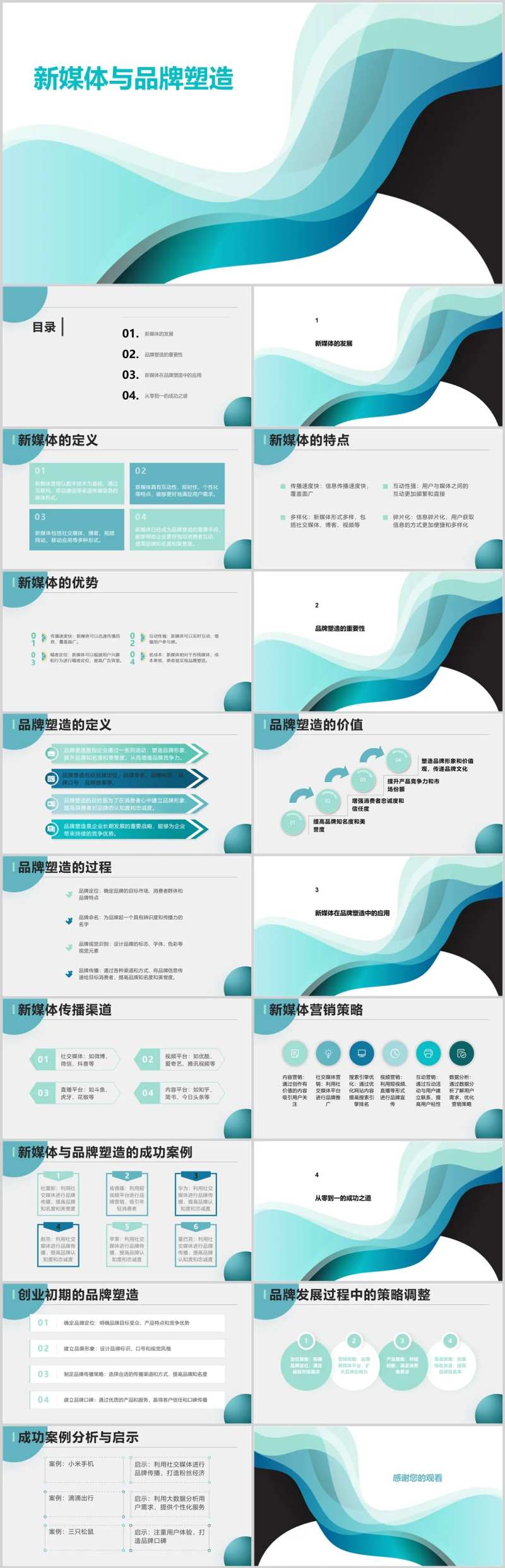 新媒体与品牌塑造PPT-采灵感-cailinggan.com