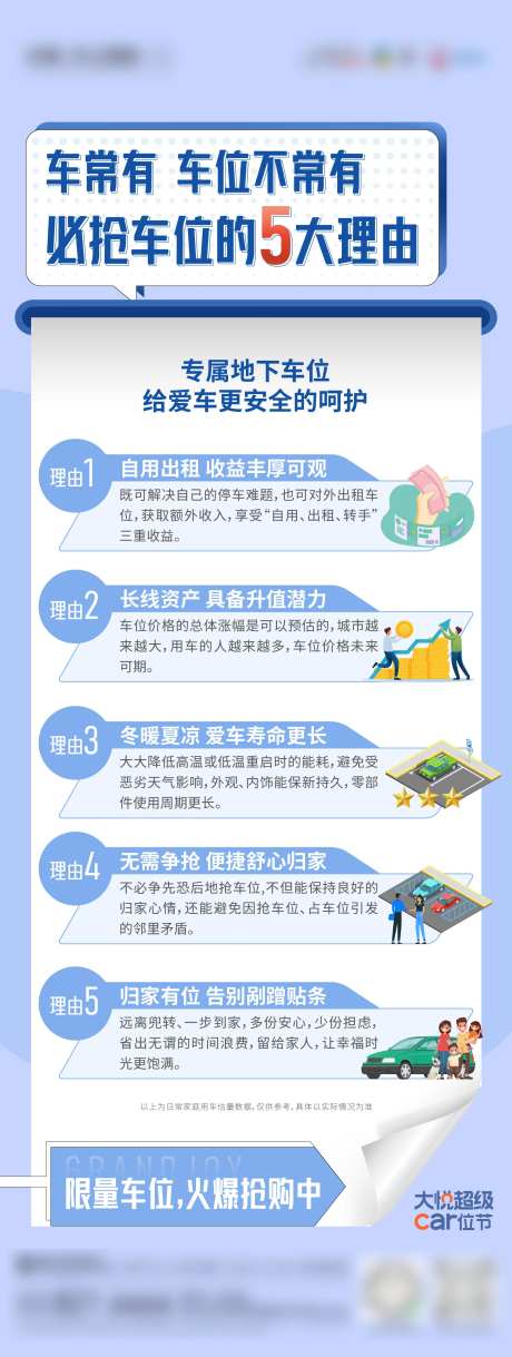 车位5大理由长图海报-采灵感-https://www.cailinggan.com/