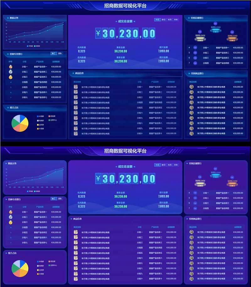 招商数据可视化平台设计-采灵感-cailinggan.com