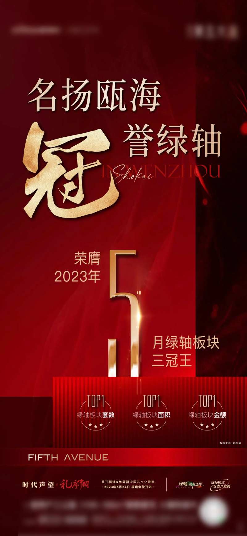 地产销冠热销业绩海报三冠王-采灵感-cailinggan.com