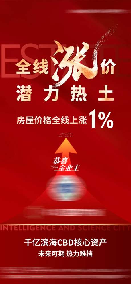 地产热销涨价潜力微单-采灵感-https://www.cailinggan.com/