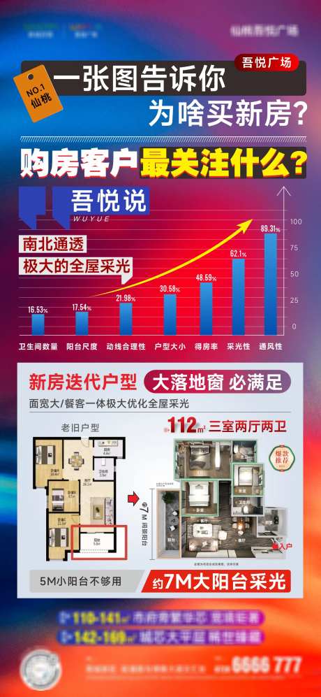 购房指南海报-采灵感-https://www.cailinggan.com/