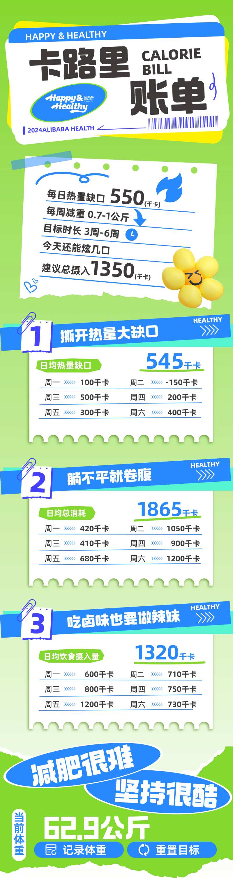 卡路里账单海报长图-采灵感-cailinggan.com