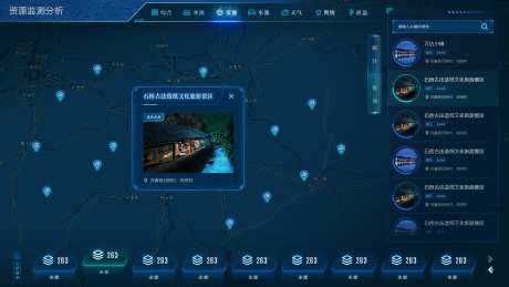大数据可视化旅游管控资源一张图-采灵感-https://www.cailinggan.com/