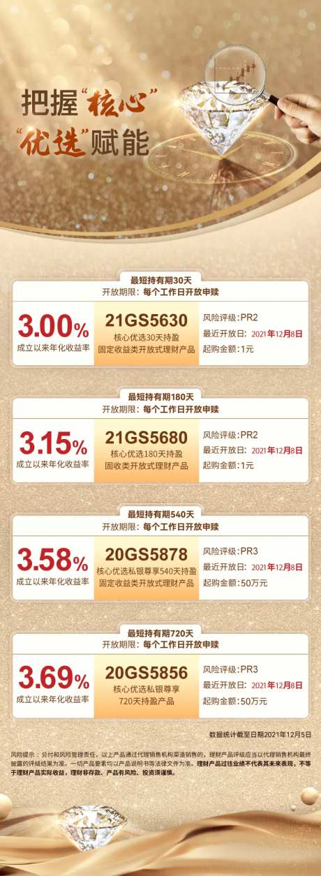 核心优选长图-采灵感-https://www.cailinggan.com/