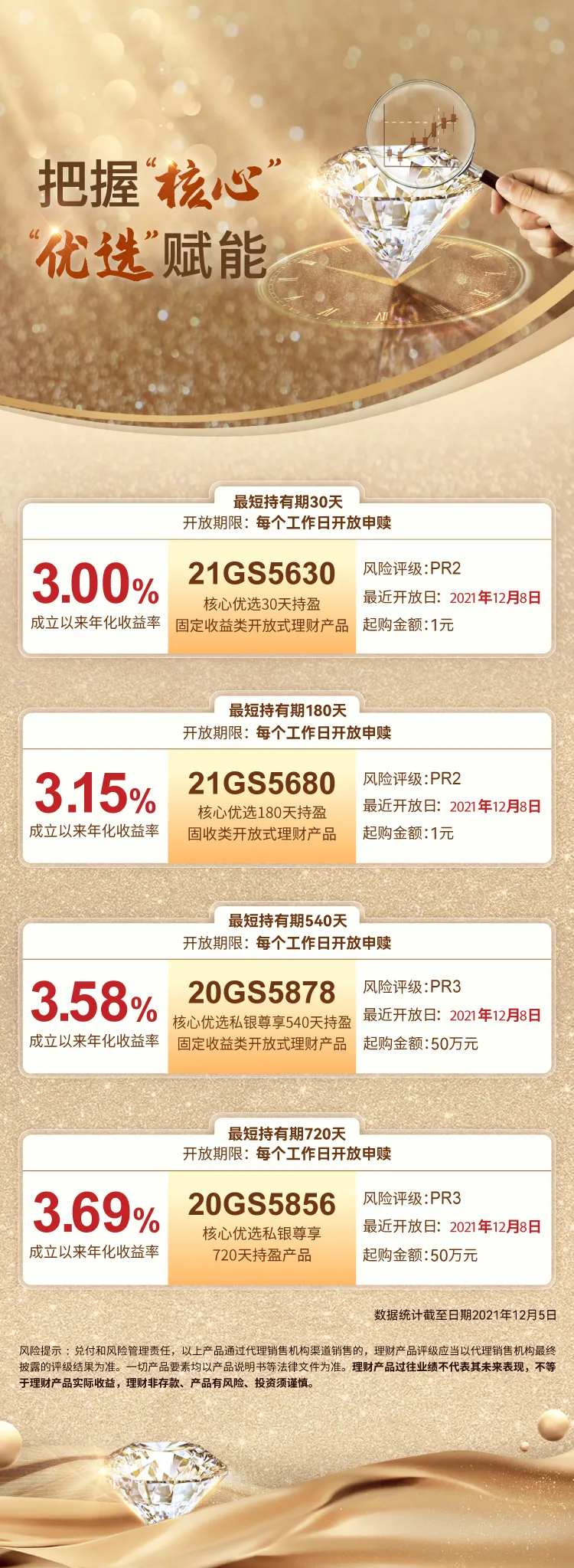 核心优选长图-采灵感-cailinggan.com