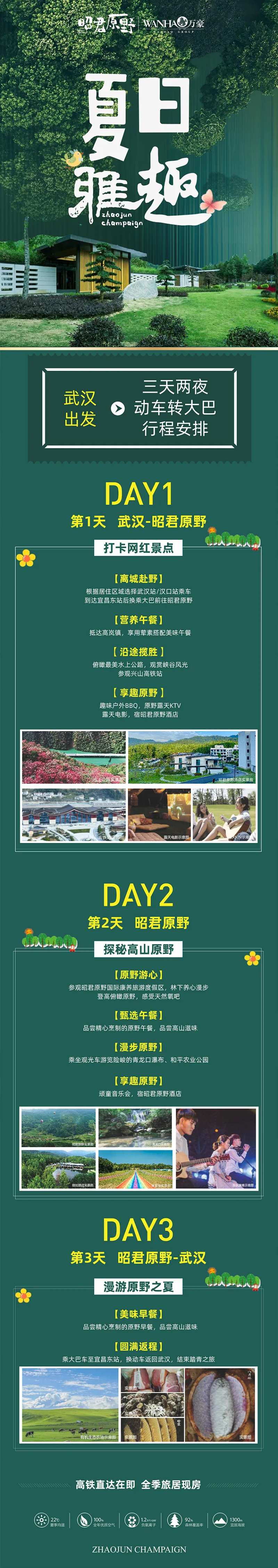 武汉周边旅游长图-采灵感-cailinggan.com