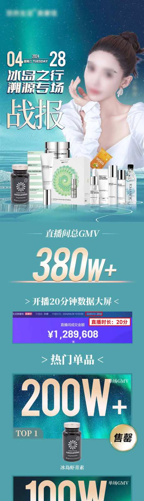 医美直播销售战报长图-采灵感-https://www.cailinggan.com/