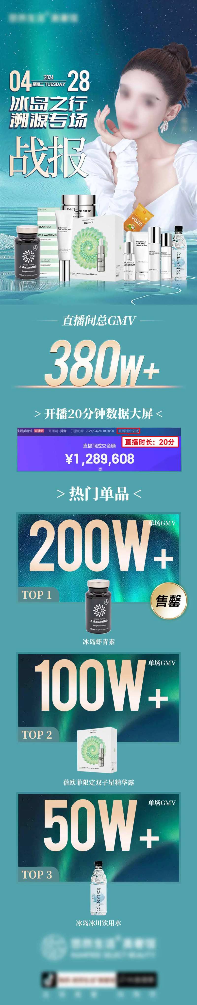 医美直播销售战报长图-采灵感-cailinggan.com