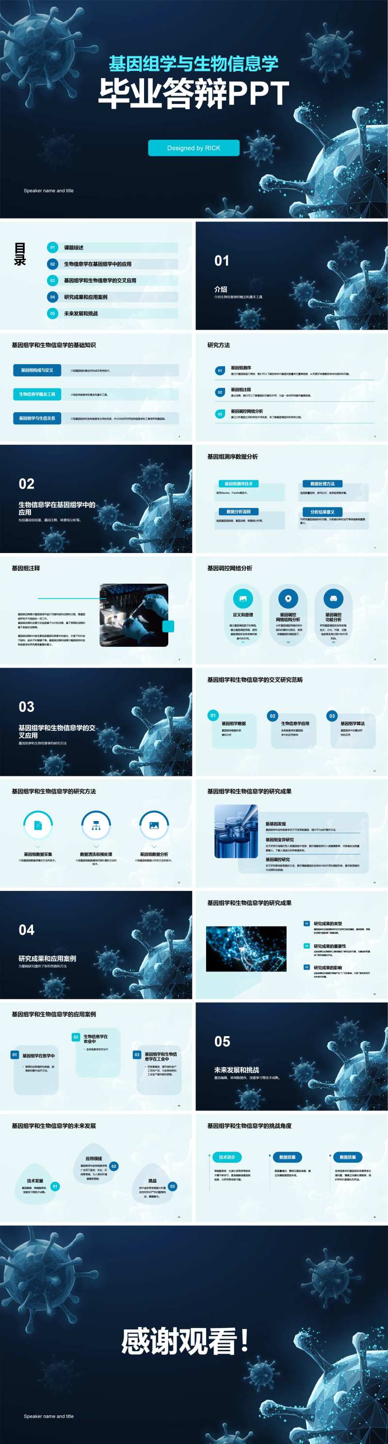 基因组学与生物信息学毕业答辩PPT-采灵感-cailinggan.com